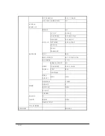 Preview for 14 page of Triplex HS-400STB User Manual