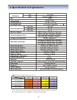 Preview for 6 page of Triplex MP4 SDVR Manual