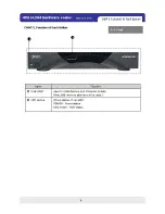 Preview for 7 page of Triplex Nextwork DVR User Manual