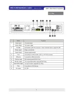 Preview for 8 page of Triplex Nextwork DVR User Manual