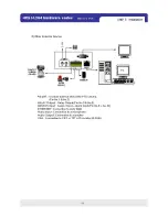 Preview for 12 page of Triplex Nextwork DVR User Manual