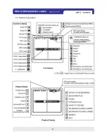 Preview for 16 page of Triplex Nextwork DVR User Manual