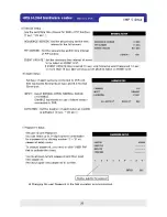 Preview for 30 page of Triplex Nextwork DVR User Manual