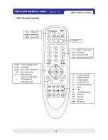 Preview for 60 page of Triplex Nextwork DVR User Manual