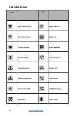 Preview for 8 page of Tripltek T7121 Unlocked User Manual