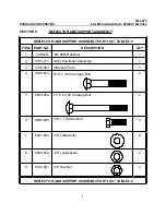 Предварительный просмотр 8 страницы TriPoint PRODELIN 1892 Series Assembly Manual