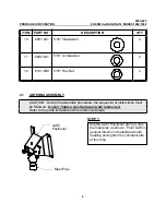 Предварительный просмотр 9 страницы TriPoint PRODELIN 1892 Series Assembly Manual