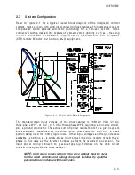 Предварительный просмотр 18 страницы TriPoint VertexRSI 7200 Operation And Maintenance Manual