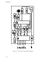 Предварительный просмотр 21 страницы TriPoint VertexRSI 7200 Operation And Maintenance Manual