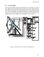 Предварительный просмотр 49 страницы TriPoint VertexRSI 7200 Operation And Maintenance Manual