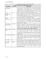 Предварительный просмотр 84 страницы TriPoint VertexRSI 7200 Operation And Maintenance Manual