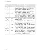 Предварительный просмотр 94 страницы TriPoint VertexRSI 7200 Operation And Maintenance Manual