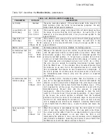 Предварительный просмотр 117 страницы TriPoint VertexRSI 7200 Operation And Maintenance Manual