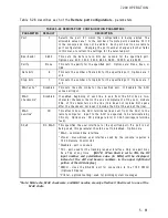 Предварительный просмотр 129 страницы TriPoint VertexRSI 7200 Operation And Maintenance Manual