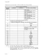 Предварительный просмотр 144 страницы TriPoint VertexRSI 7200 Operation And Maintenance Manual