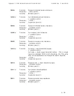 Предварительный просмотр 183 страницы TriPoint VertexRSI 7200 Operation And Maintenance Manual