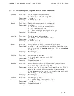 Предварительный просмотр 187 страницы TriPoint VertexRSI 7200 Operation And Maintenance Manual