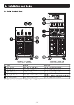 Preview for 12 page of Tripp Lite 037332225436 Owner'S Manual