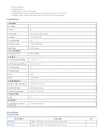 Preview for 2 page of Tripp Lite 0SU22082 Features And Specifications