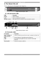 Preview for 6 page of Tripp Lite 0SU22090 User Manual