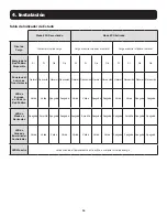 Preview for 15 page of Tripp Lite AG-0514 Series Owner'S Manual