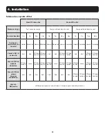 Preview for 23 page of Tripp Lite AG-0514 Series Owner'S Manual