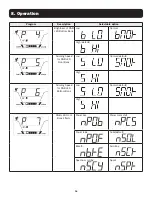 Preview for 16 page of Tripp Lite AG-0529 Owner'S Manual