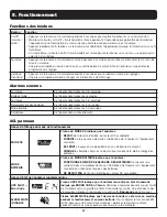 Preview for 57 page of Tripp Lite AG-0529 Owner'S Manual