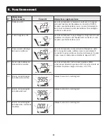 Preview for 60 page of Tripp Lite AG-0529 Owner'S Manual