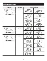 Preview for 63 page of Tripp Lite AG-0529 Owner'S Manual