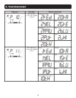 Preview for 64 page of Tripp Lite AG-0529 Owner'S Manual