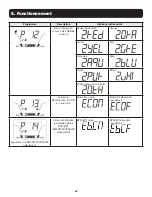 Preview for 65 page of Tripp Lite AG-0529 Owner'S Manual