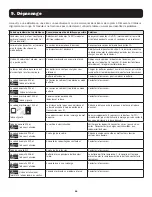 Preview for 66 page of Tripp Lite AG-0529 Owner'S Manual