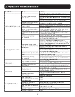 Preview for 13 page of Tripp Lite AG-0548 Series User Manual