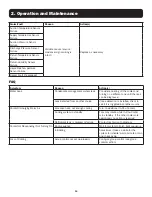 Preview for 15 page of Tripp Lite AG-0548 Series User Manual