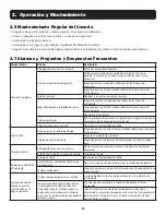 Preview for 28 page of Tripp Lite AG-0548 Series User Manual