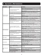 Preview for 29 page of Tripp Lite AG-0548 Series User Manual