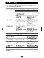 Предварительный просмотр 12 страницы Tripp Lite APS 612 Owner'S Manual