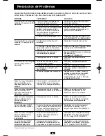 Предварительный просмотр 25 страницы Tripp Lite APS 612 Owner'S Manual