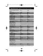 Предварительный просмотр 35 страницы Tripp Lite APS POWERVERTER Owner'S Manual