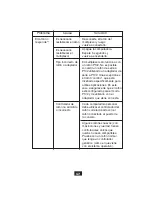 Preview for 17 page of Tripp Lite B004-002 Series User Manual