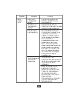 Preview for 37 page of Tripp Lite B004-002 Series User Manual