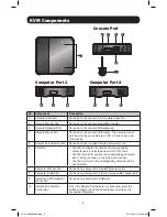 Preview for 4 page of Tripp Lite B004-DP2UA2-K Owner'S Manual