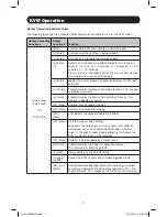 Preview for 7 page of Tripp Lite B004-DP2UA2-K Owner'S Manual