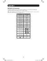 Preview for 22 page of Tripp Lite B004-DP2UA2-K Owner'S Manual