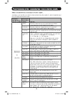 Preview for 31 page of Tripp Lite B004-DP2UA2-K Owner'S Manual