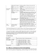 Preview for 18 page of Tripp Lite B005-002-R User Manual