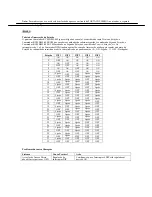 Preview for 43 page of Tripp Lite B005-008 User Manual