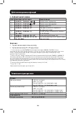 Preview for 31 page of Tripp Lite B005-HUA2-K Owner'S Manual