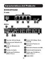 Preview for 15 page of Tripp Lite B006-DP2UA2 Quick Start Manual